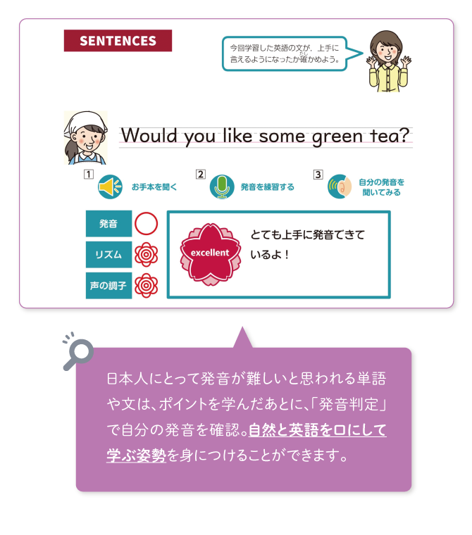 英語