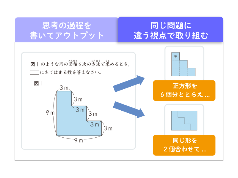 同じ問題に違う視点で取り組む