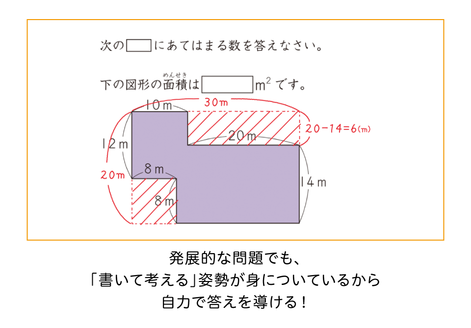 ふでばこ機能2