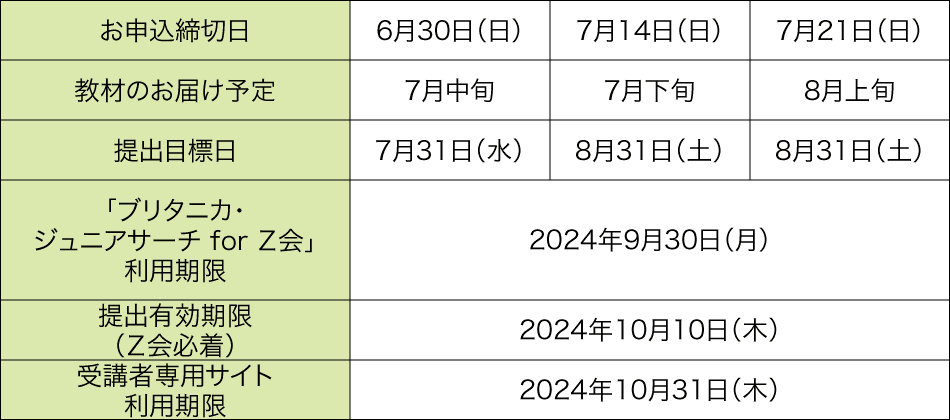 お届け予定