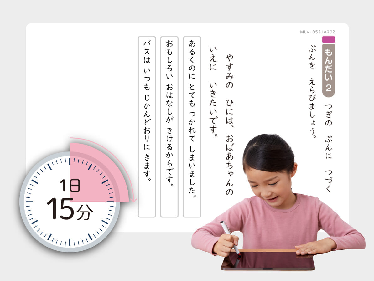 最適な学習量