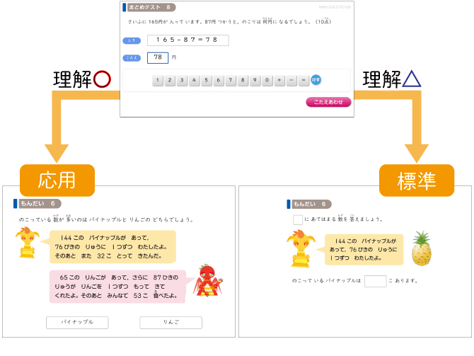 プラス学習