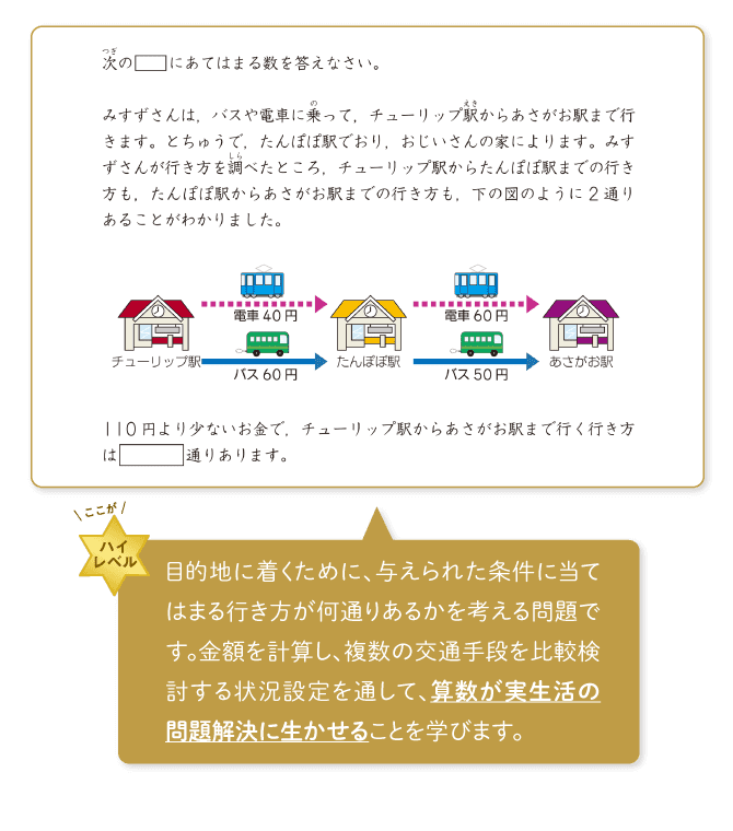 未来探究学習