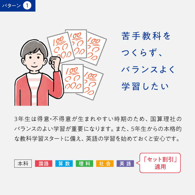 小3小4パターン1
