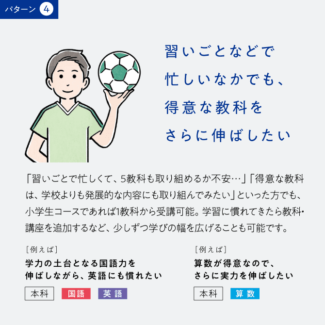小3小4パターン4