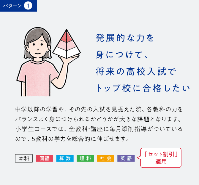 小5小6パターン1