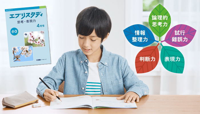 思考・表現力