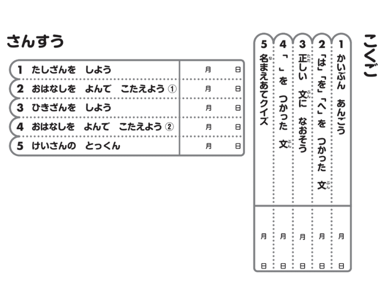 小2目次