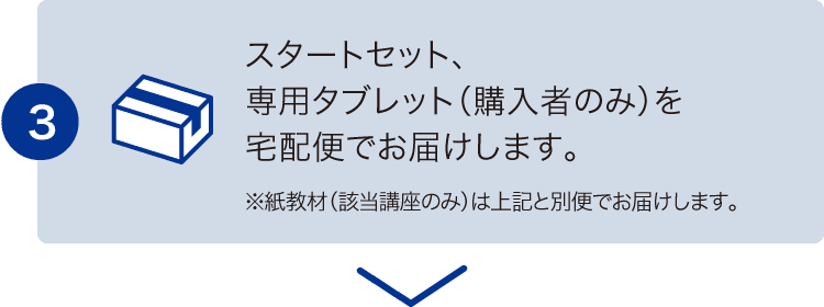 スタートセットを宅配便でお届けします。