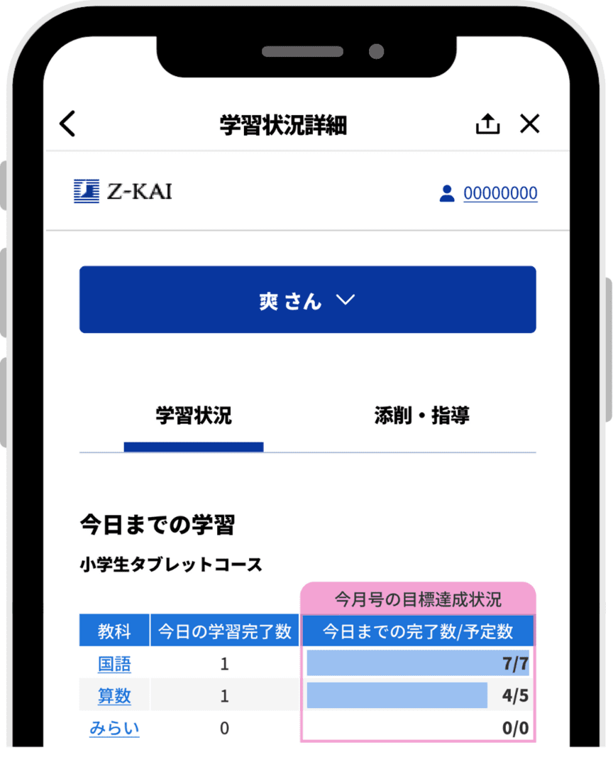 マイゼット今日までの学習