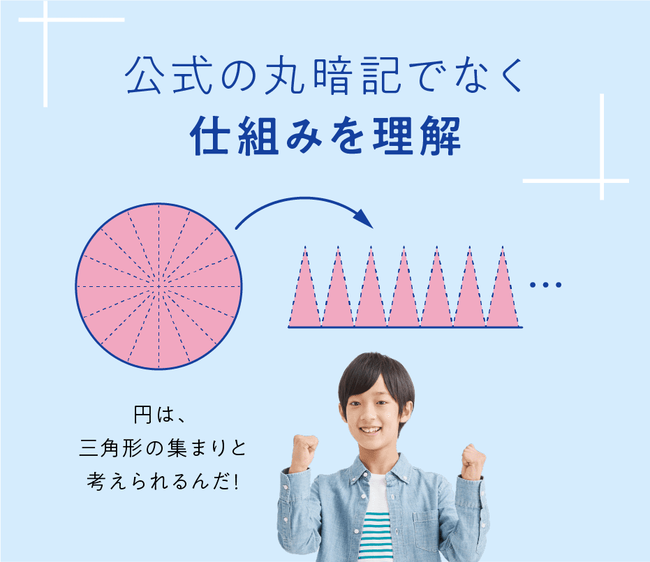 公式の丸暗記でなく仕組みを理解