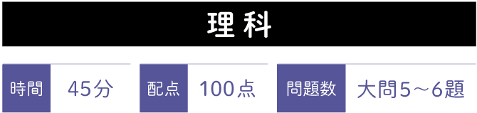 神戸女学院 理科