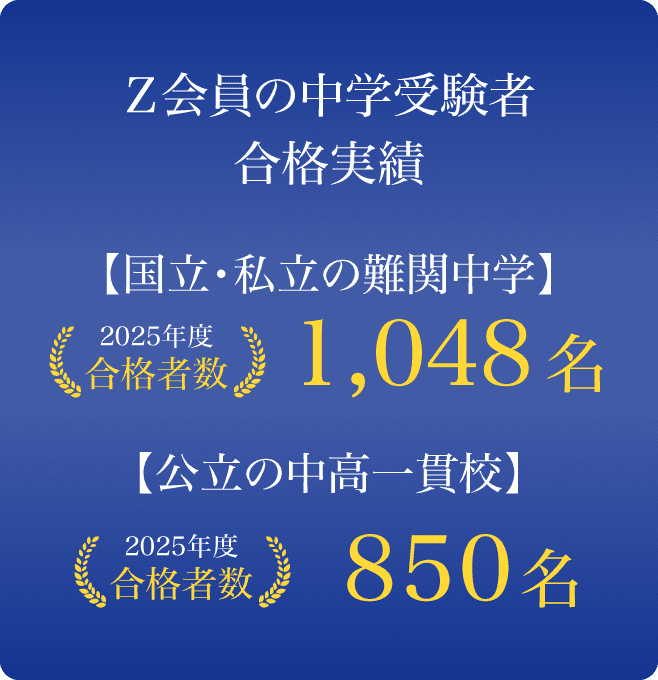 合格者