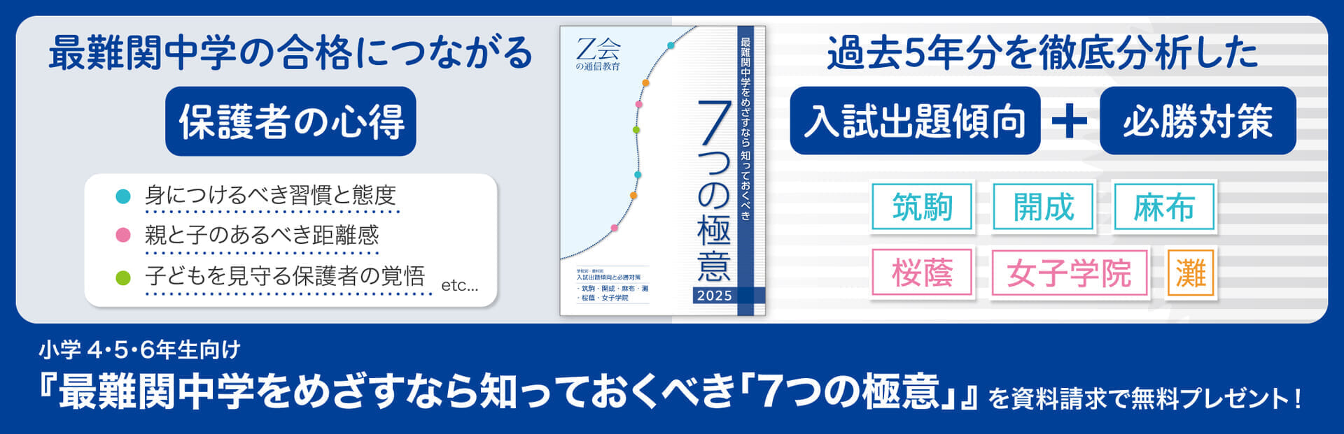 7つの極意