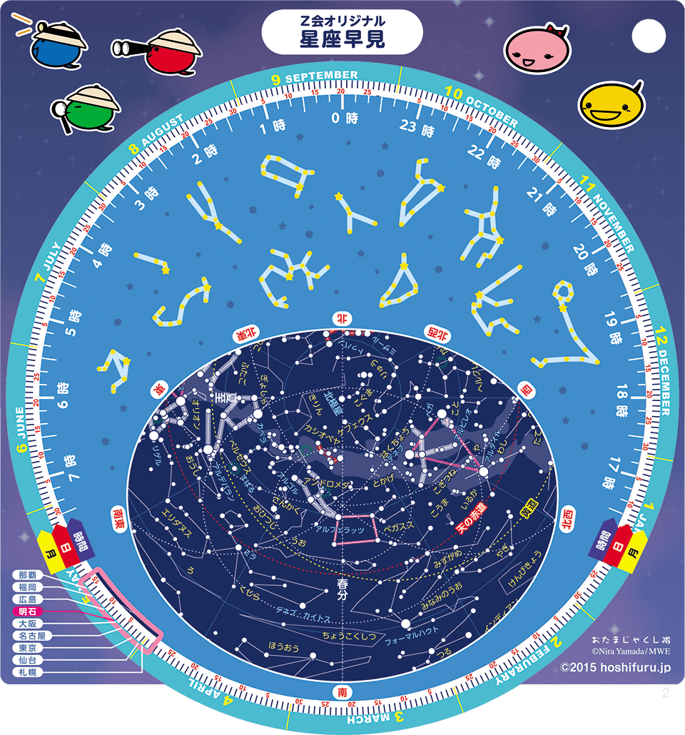 星座早見