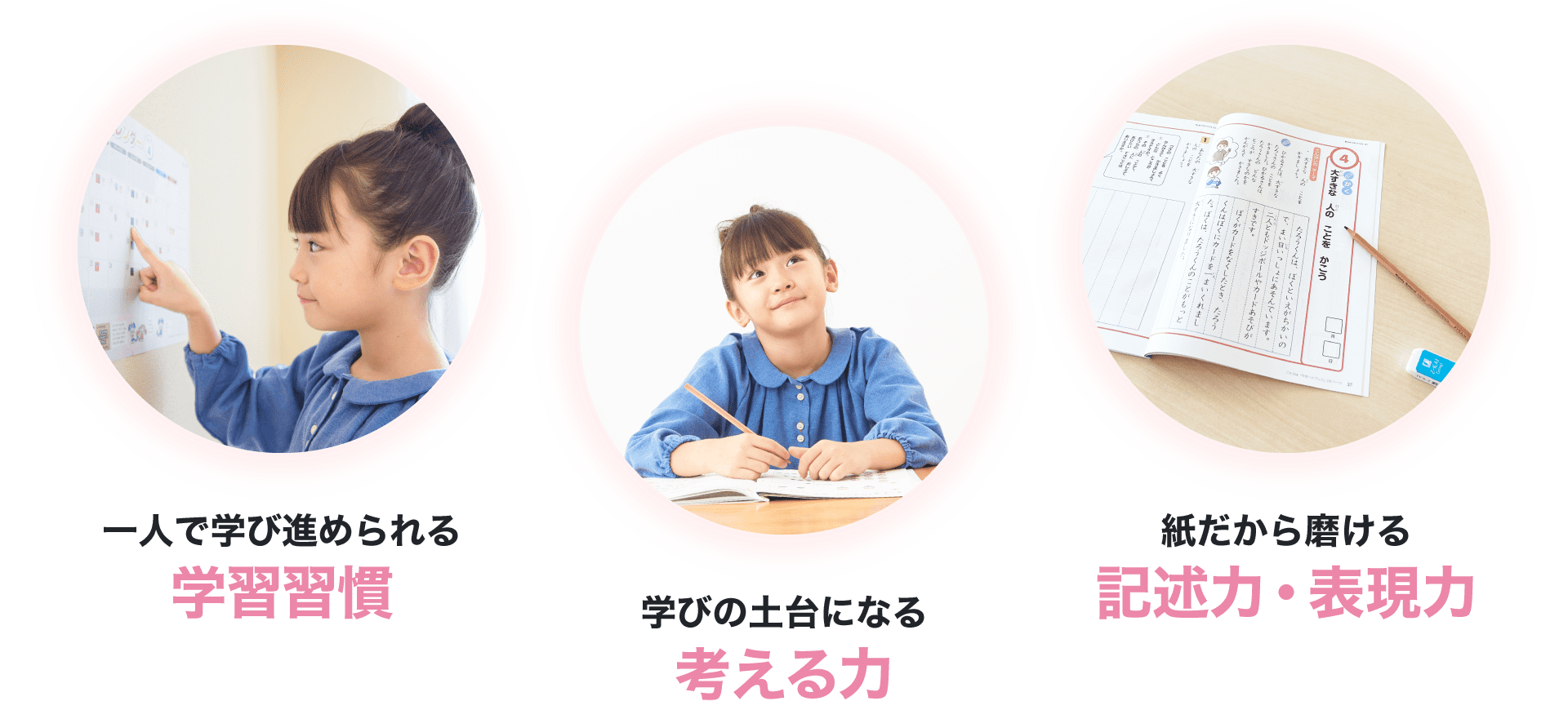 学習習慣・考える力・記述力・表現力