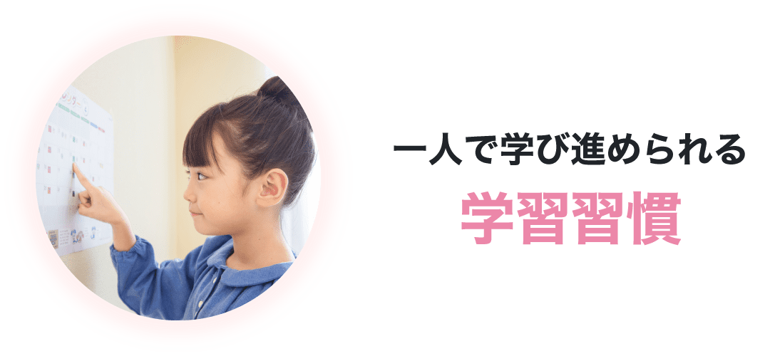 学習習慣