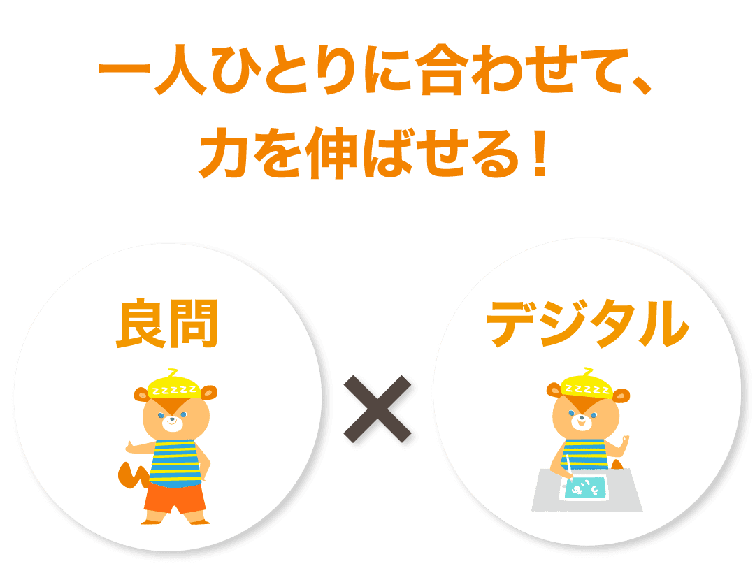 学習習慣
