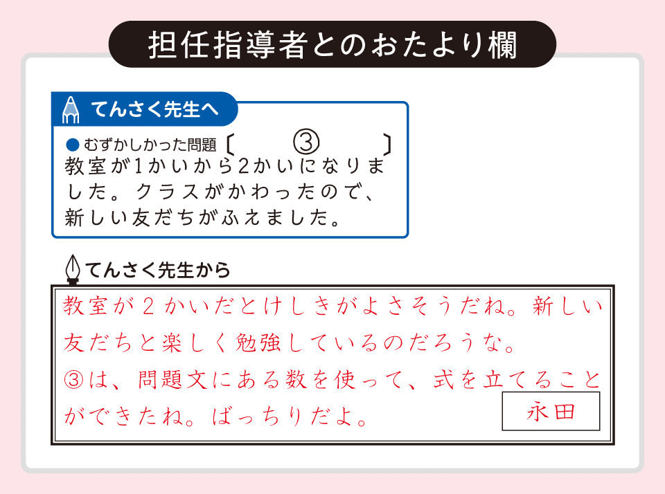 担任指導者とのやり取り