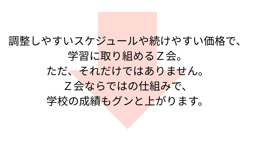 Z会ならではの仕組みで、
学校の成績もグンと上がります