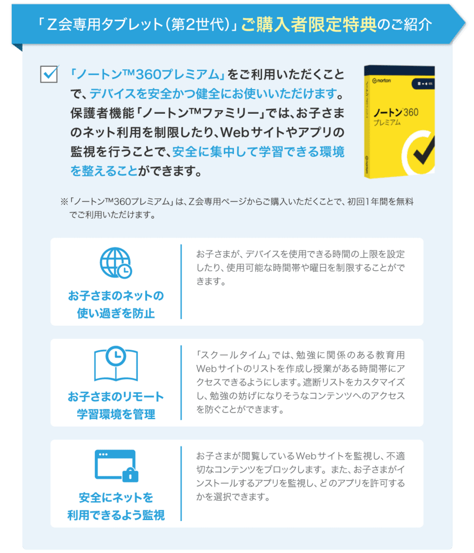 ノートンプレミアムを1年間無料でご活用いただけます