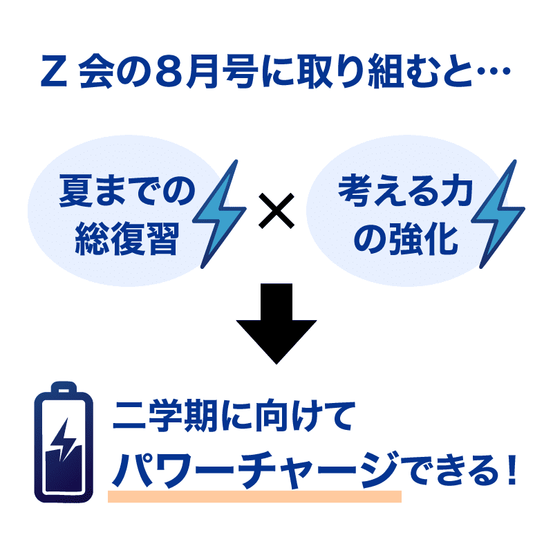 夏のパワーチャージ号詳細