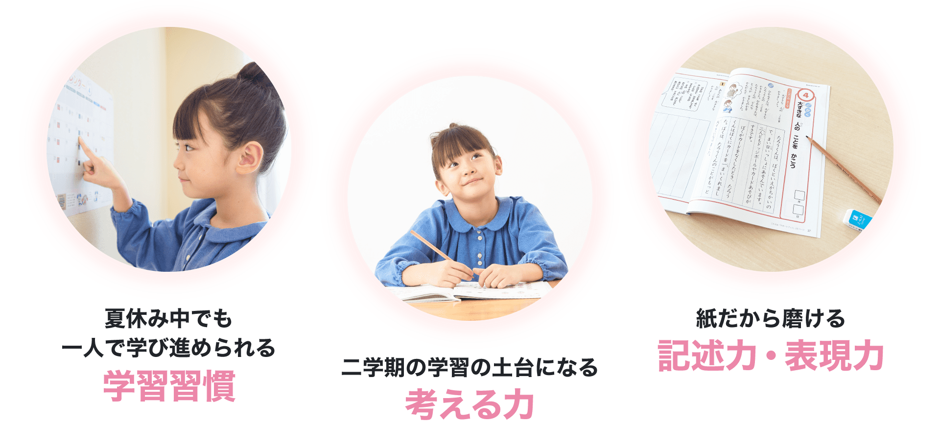 学習習慣・考える力・記述力・表現力