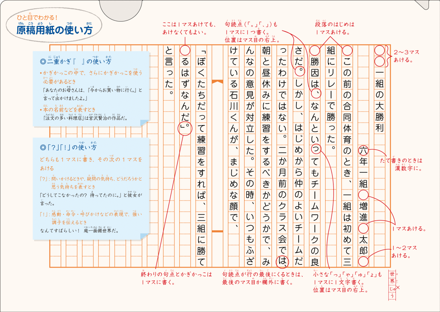 原稿用紙の使い方