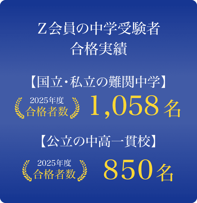 合格者