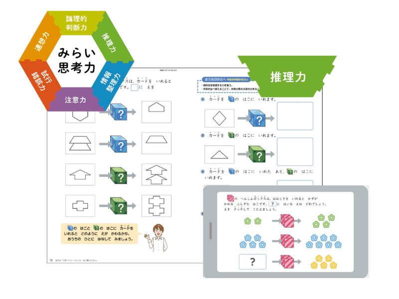 Z会の通信教育小学生1・2年生コース - 教材、学習の流れ