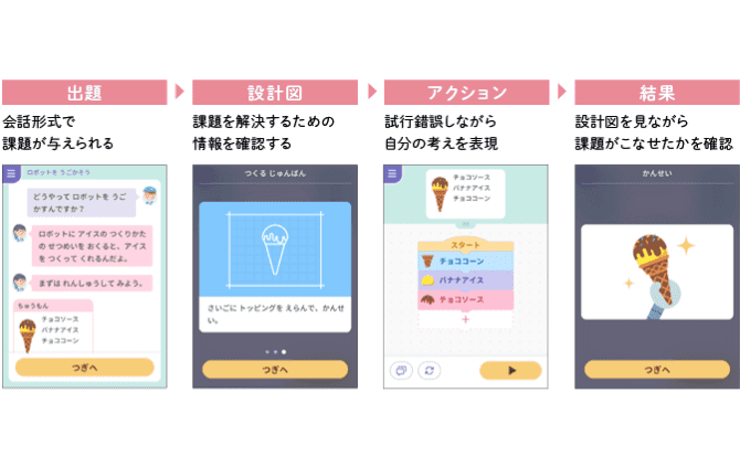 粘り強く考え抜く力を育成