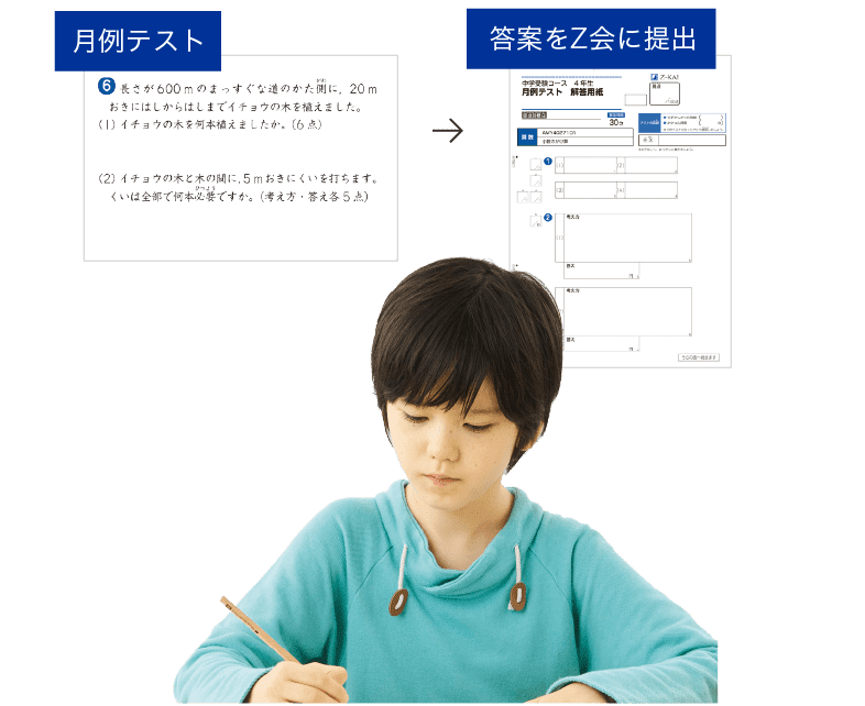 月例テストをしているイメージ