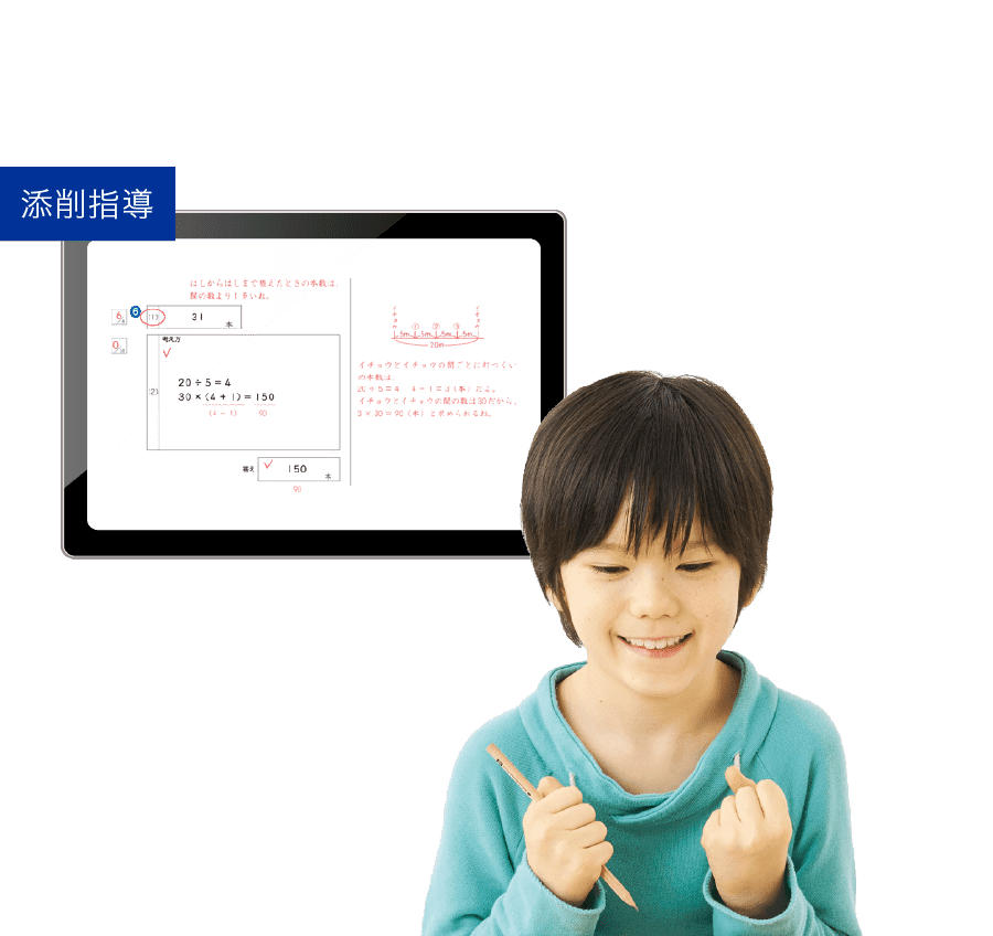 添削指導で正しく理解しているイメージ