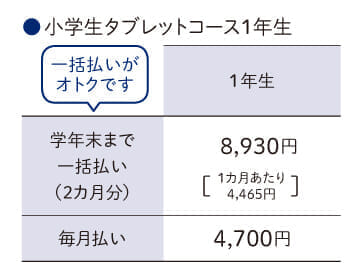 小学生タブレットコース　会費