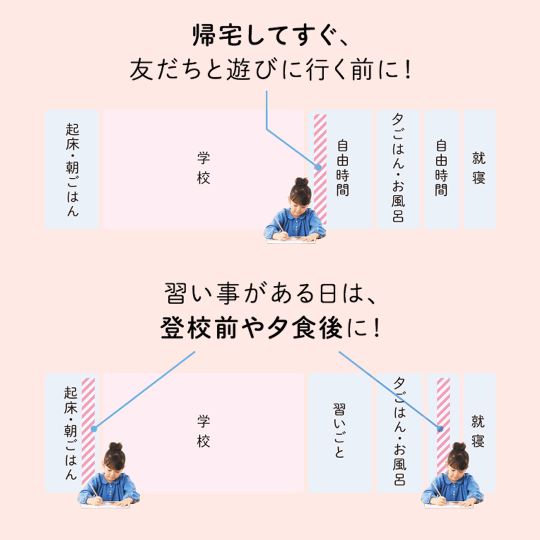 好きな時間に取り組める