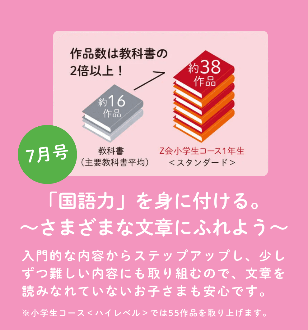 Z会の通信教育小学生1・2年生コース