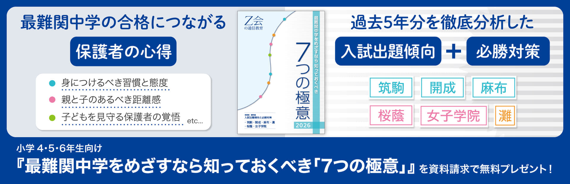 7つの極意