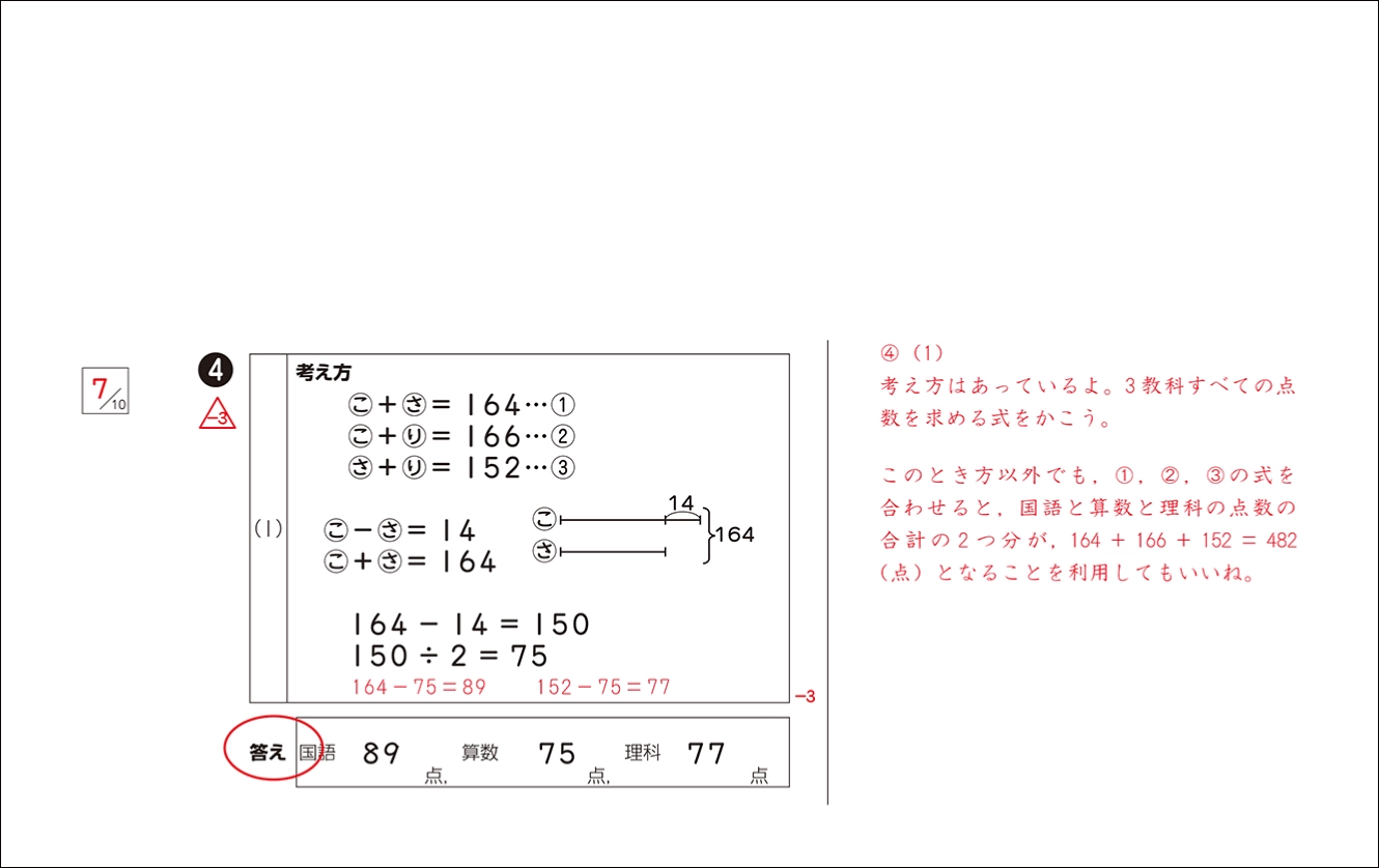 添削指導
