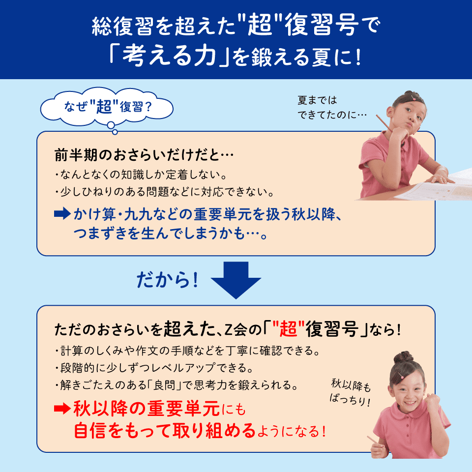 夏の”超”復習号