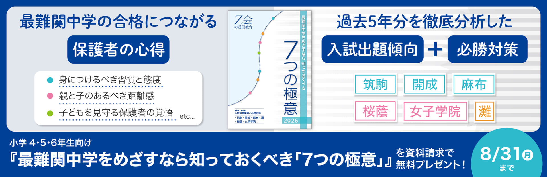 7つの極意