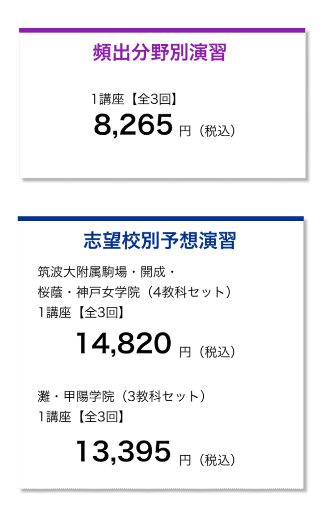 Z会 小6 中学受験 難関校 特訓テキスト 算数 国語 理科 全3回 専科 Z会