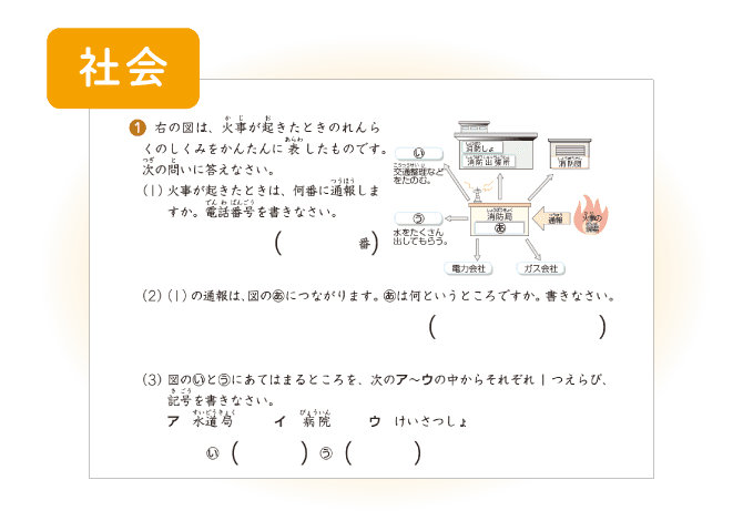 11月号社会「火事をふせぐ仕事」