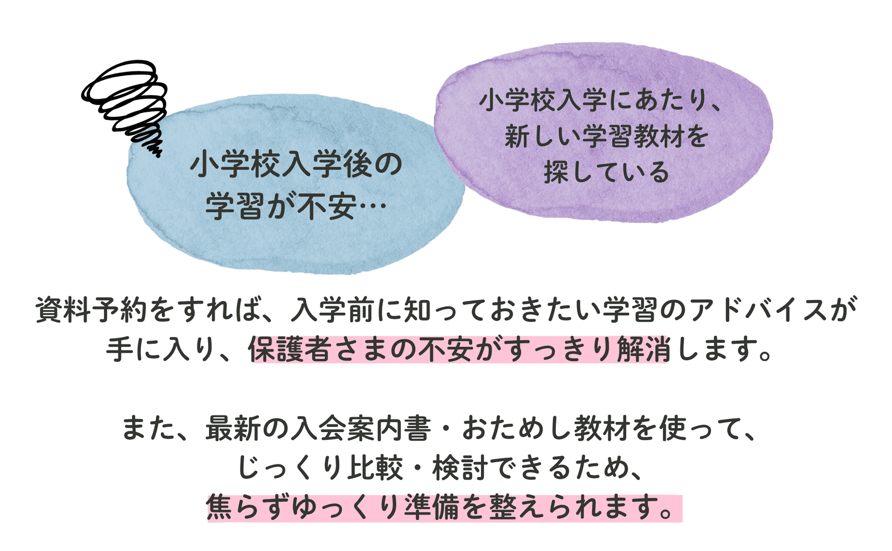 小学校入学後の学習が不安。資料予約をすれば資料請求特典で保護者さまの不安がすっきり解消・焦らずゆっくり準備を整えられる