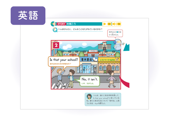 12月号英語「近くのものや遠くのものについて説明しよう」