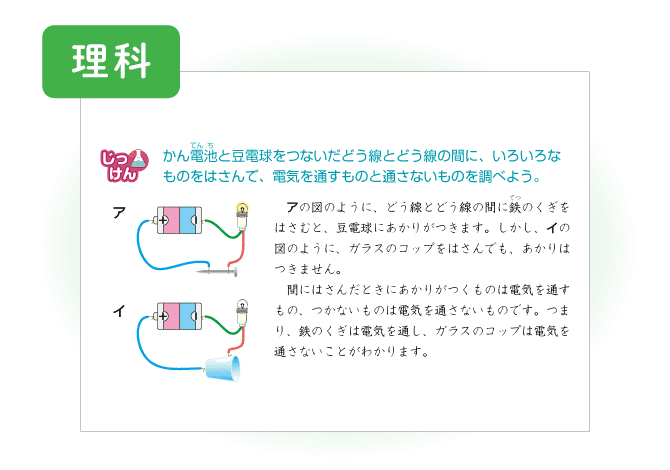 12月号理科「あかりをつけよう」