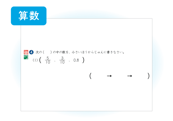 12月号算数「分数と小数」