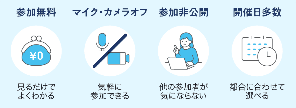 オンライン説明会のメリット