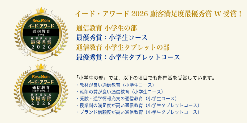 イード・アワード2026 通信教育 小学生の部