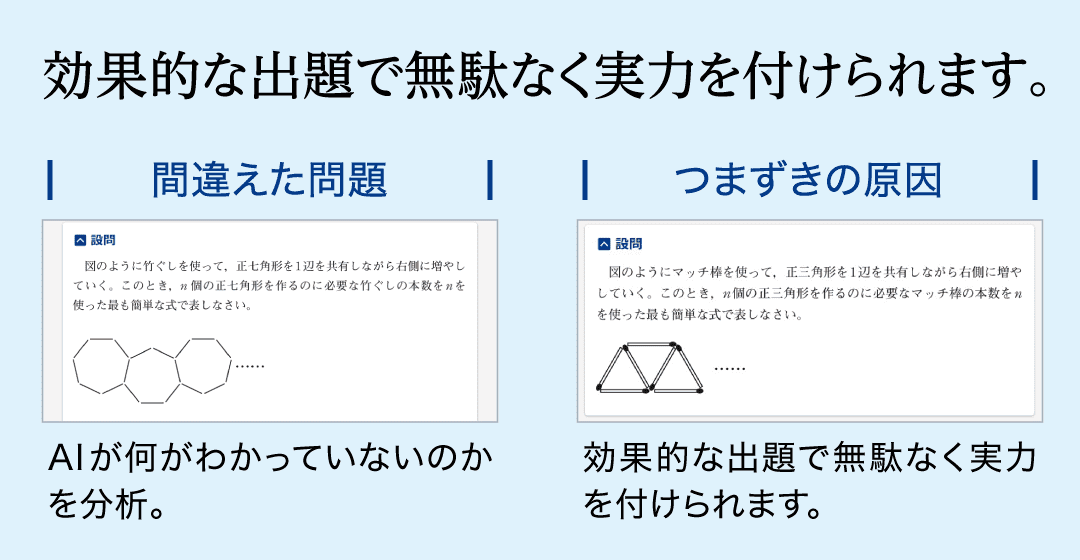 効果的な出題で無駄なく実力を付けられます