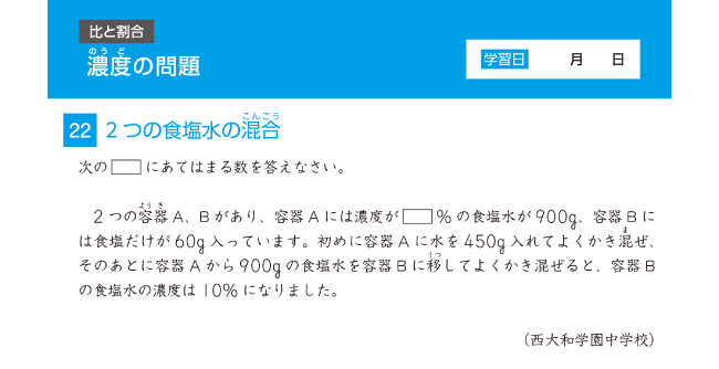 算数頻出75紹介